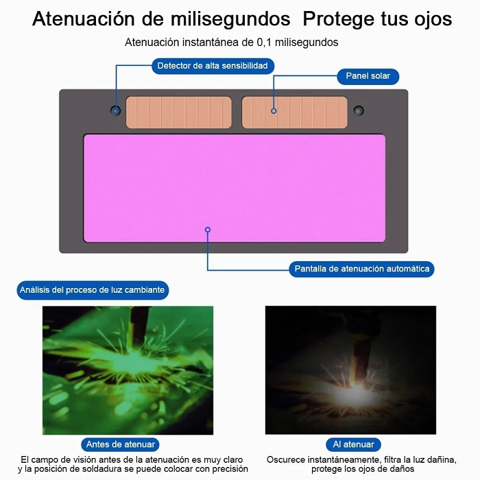 Máscara Eléctrica De Protección Automática Para Soldar