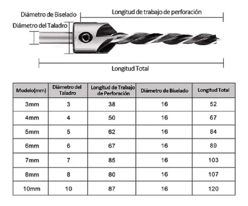 26 Brocas Avellanadora Escalonada Circular
