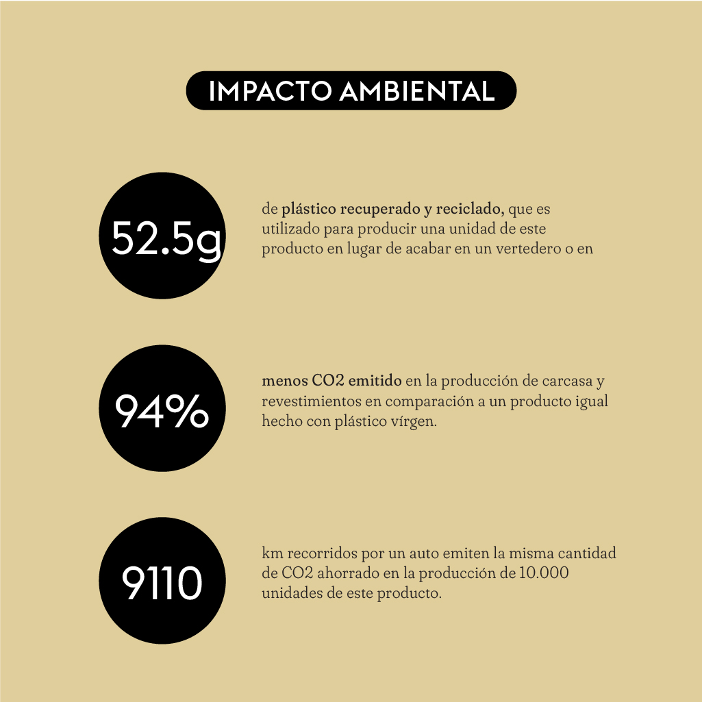 Cargador Inalámbrico Hune Hoja Sustentable Universal 10w