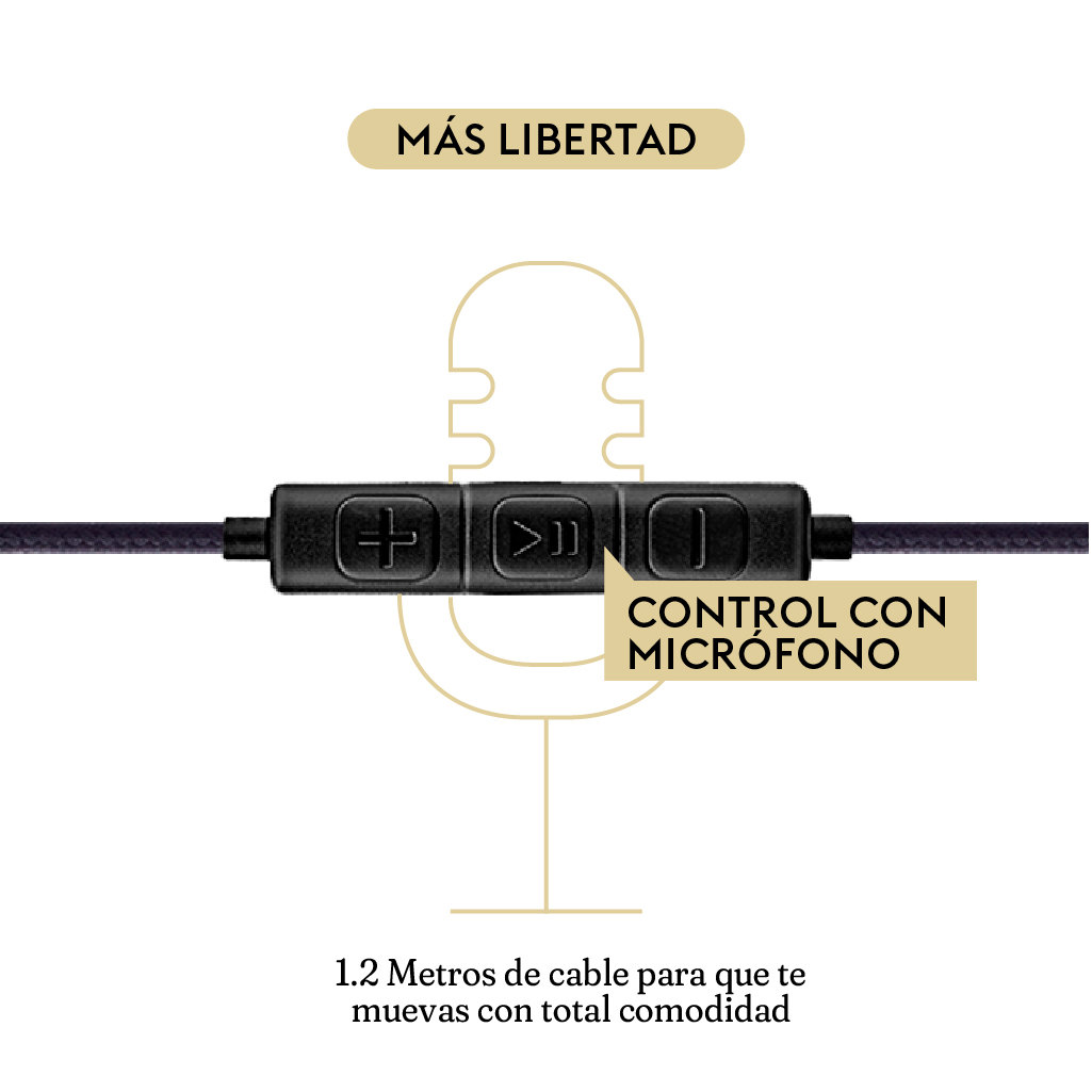 Audífonos Manos Libres Hune Haya Sustentable Con Micrófono