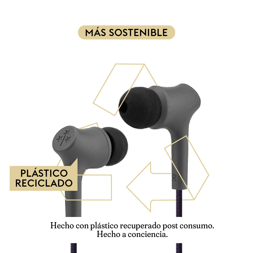 Audífonos Manos Libres Hune Haya Sustentable Con Micrófono