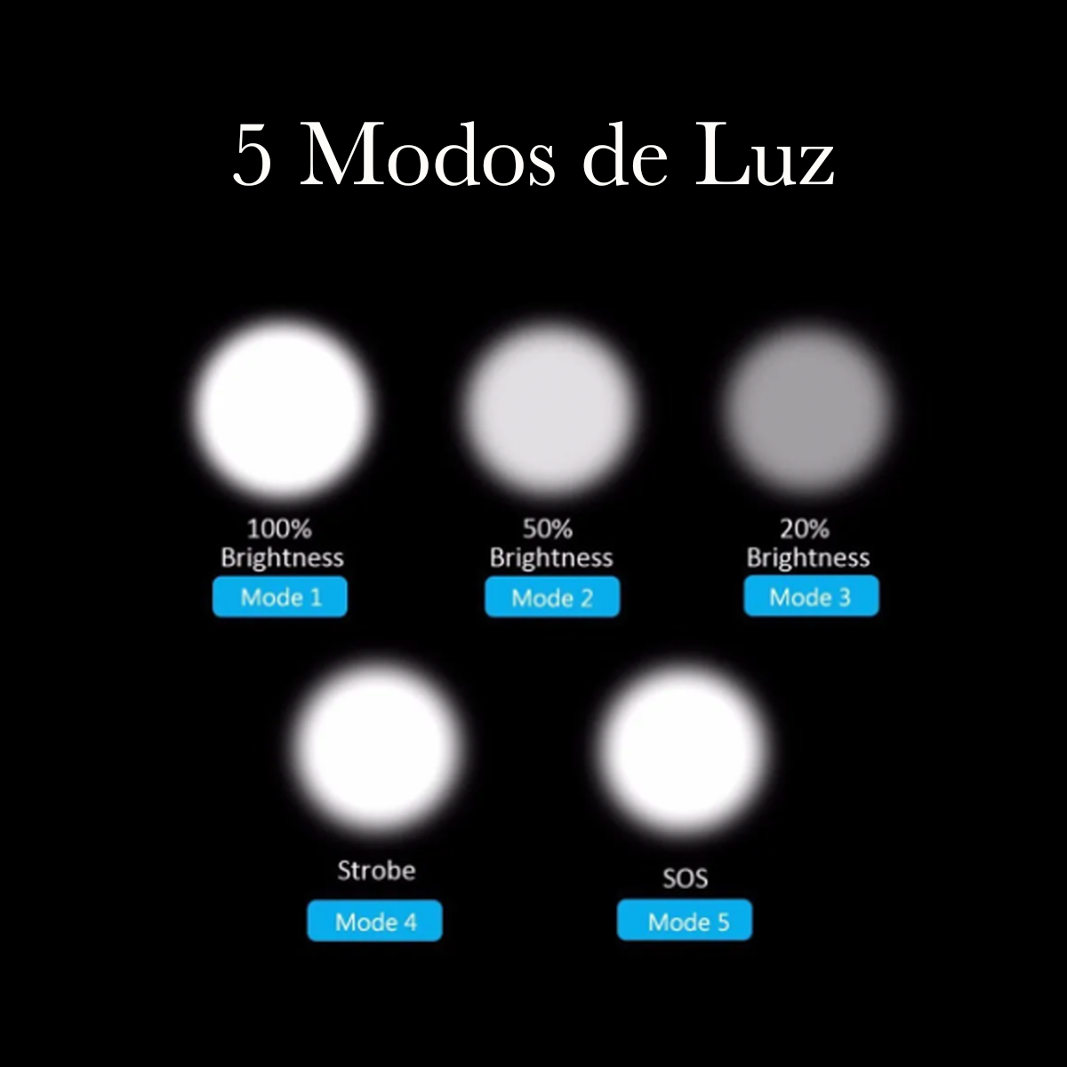 Linterna Tactica Policial 6000 Lm Recargable Usb Potente Led