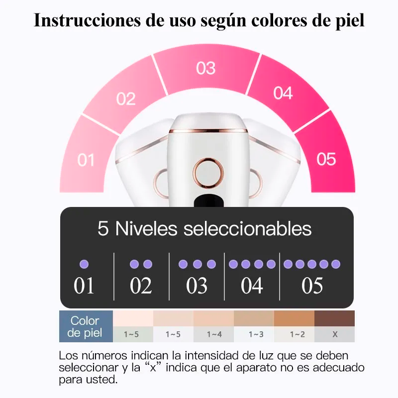 Depiladora Permanente Ipl Profesional 999,999 Pulsos.