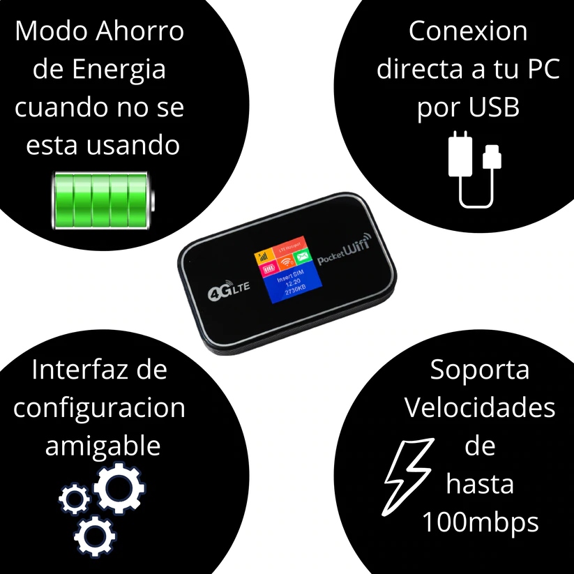 Modem Mifi Internet 4G LTE Portátil Wifi Móvil Cassiel D523