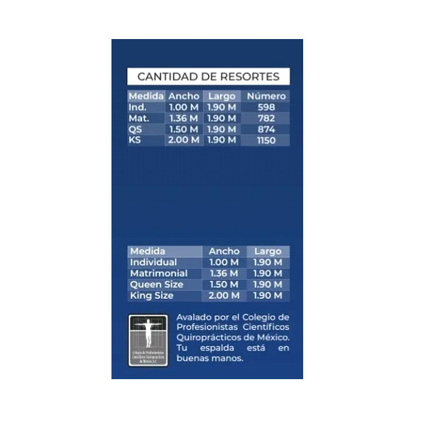 COLCHON SPRING AIR KING SIZE DOBLE COLCHONETA CÓMODO BOMBAY