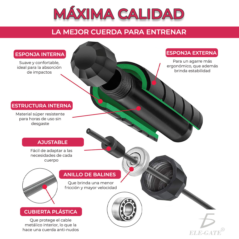 Cuerda Para Saltar de Alta Velocidad De 3 Metros Ergonómica .