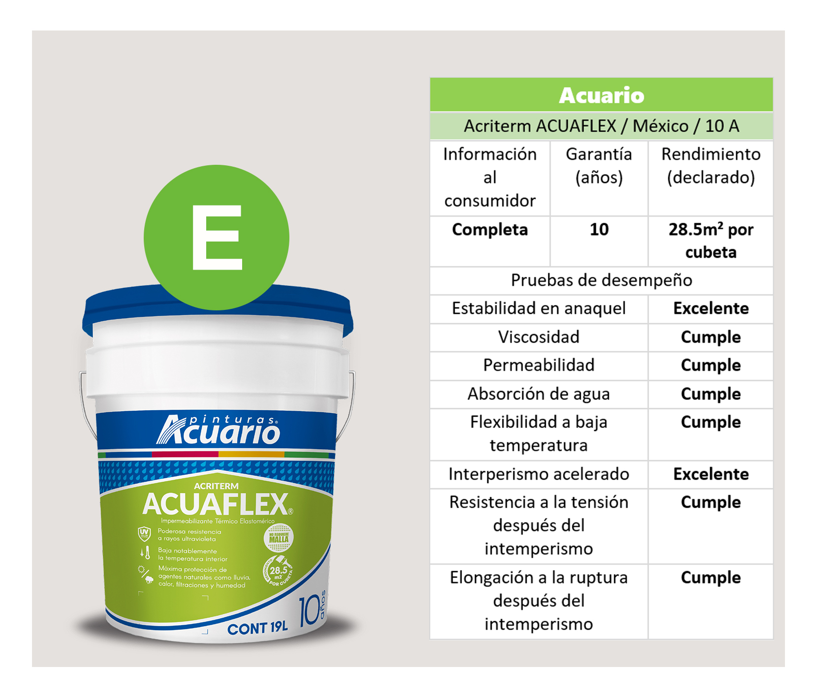 Impermeabilizante Acuaflex 10 Años 19 Lt Blanco IA35290.