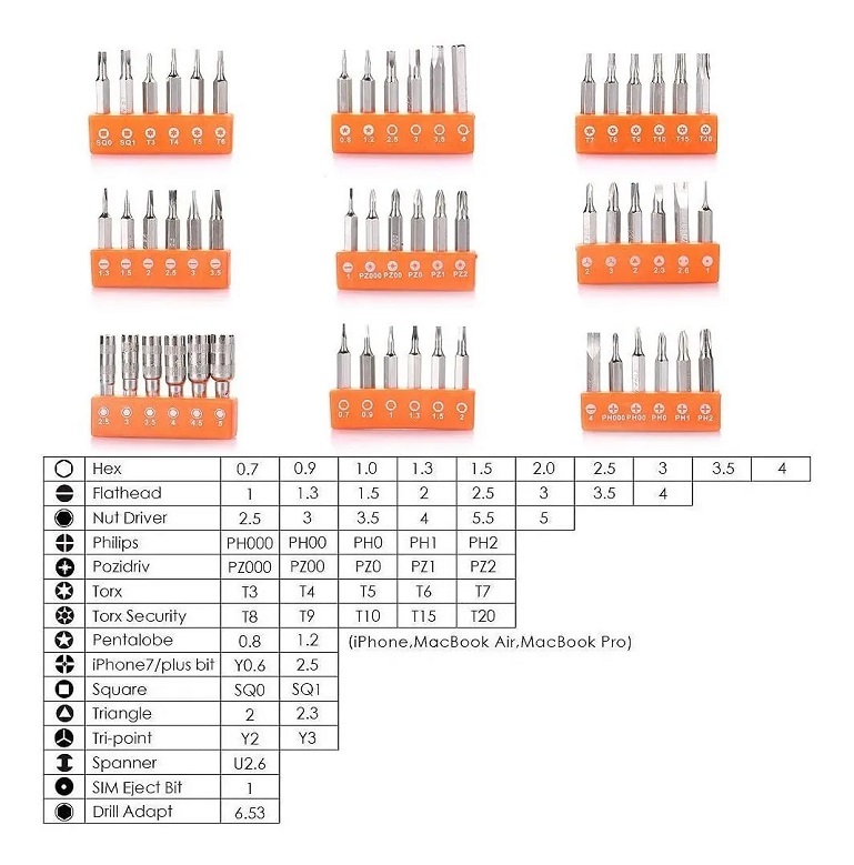 Juego Destornilladores De Precision Multifuncion 63 En 1