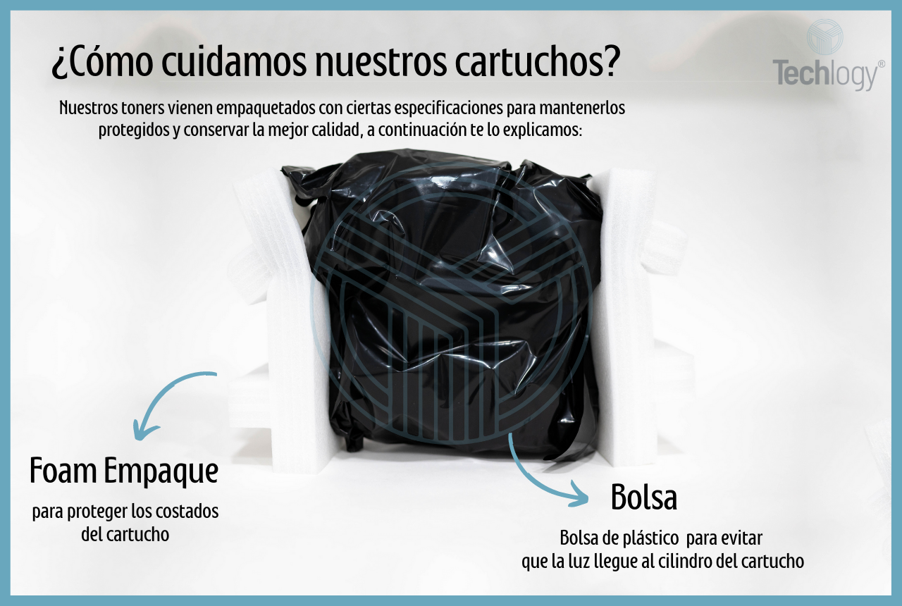 Toner Techlogy Cf226a 26a M402 M426 M426fdn MFP M426fdw MFP