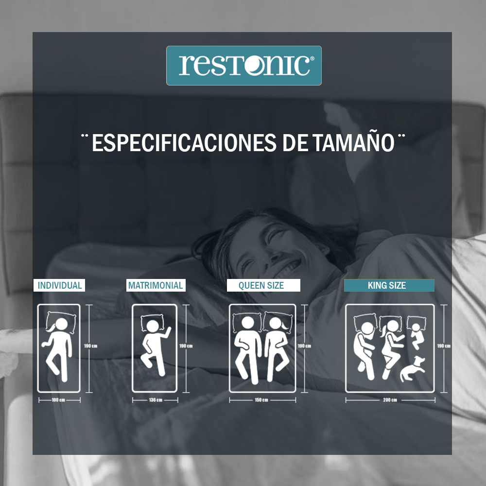 Colchón Restonic King Size Leyen Nova Anti-Ácaros Ortopédico Confort Con Colchoneta PILLOW TOP