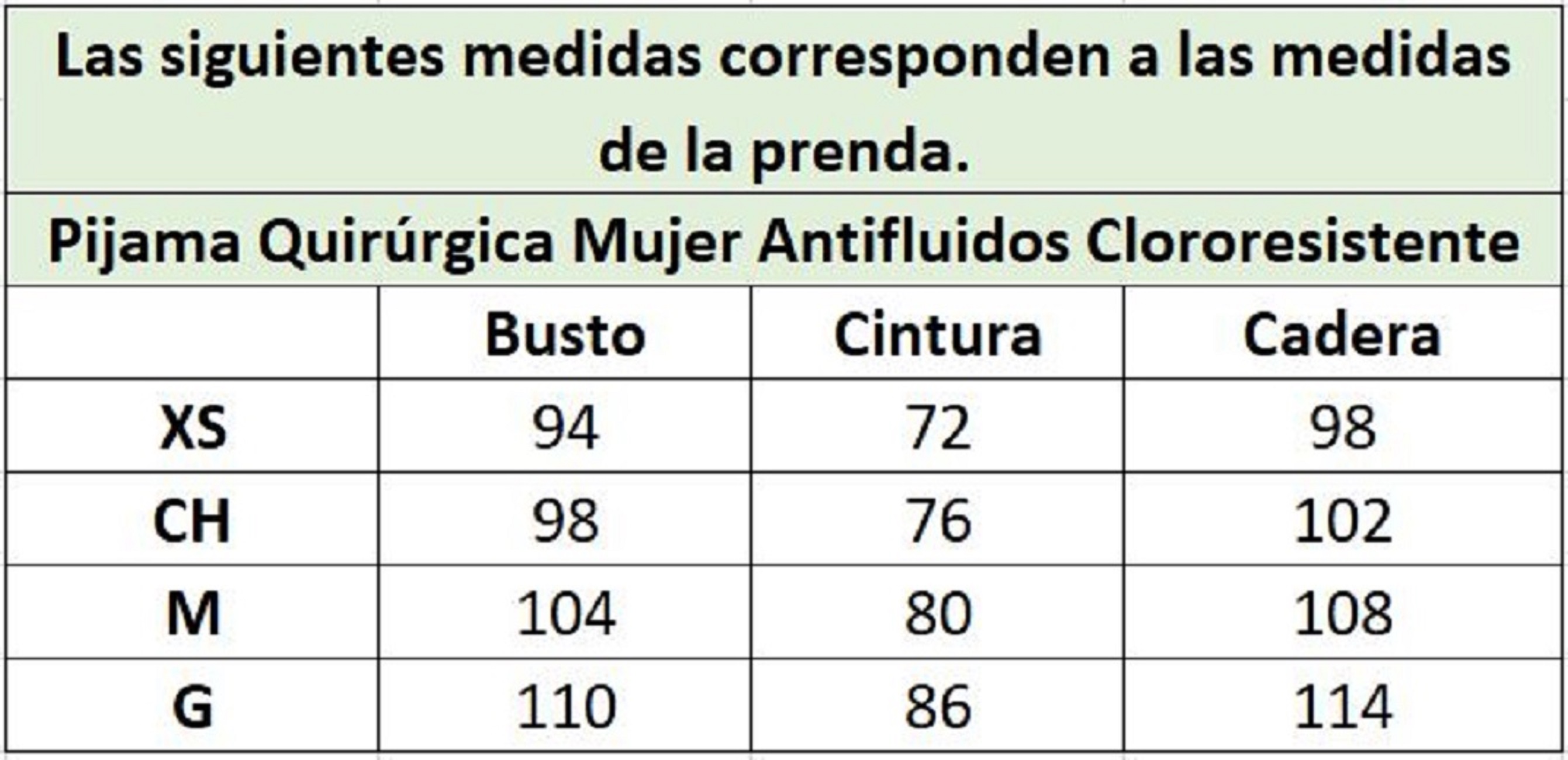 Pijama Quirúrgica Azul Plumbago Jogger Antifluidos Dama