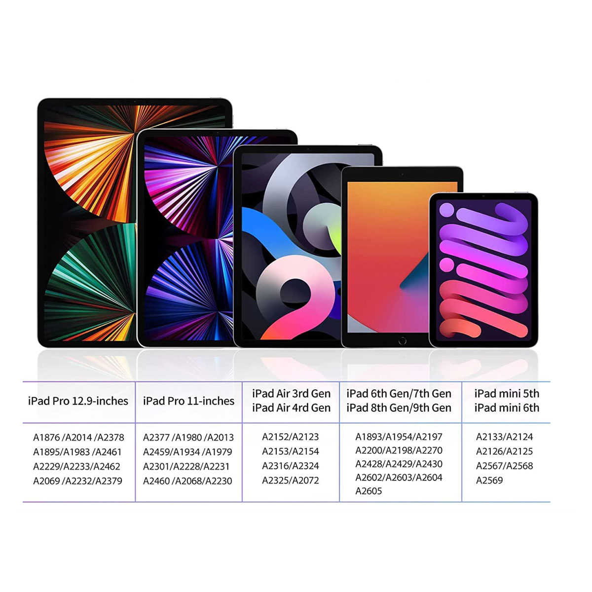 Pluma Digital de última generación compatible con iPad, Samsung, tablets y celulares