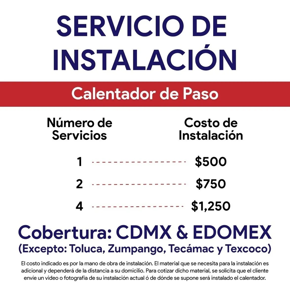 CALENTADOR DE AGUA DE PASO DE RÁPIDA RECUPERACIÓN, A BASE DE GAS L.P. BOILER