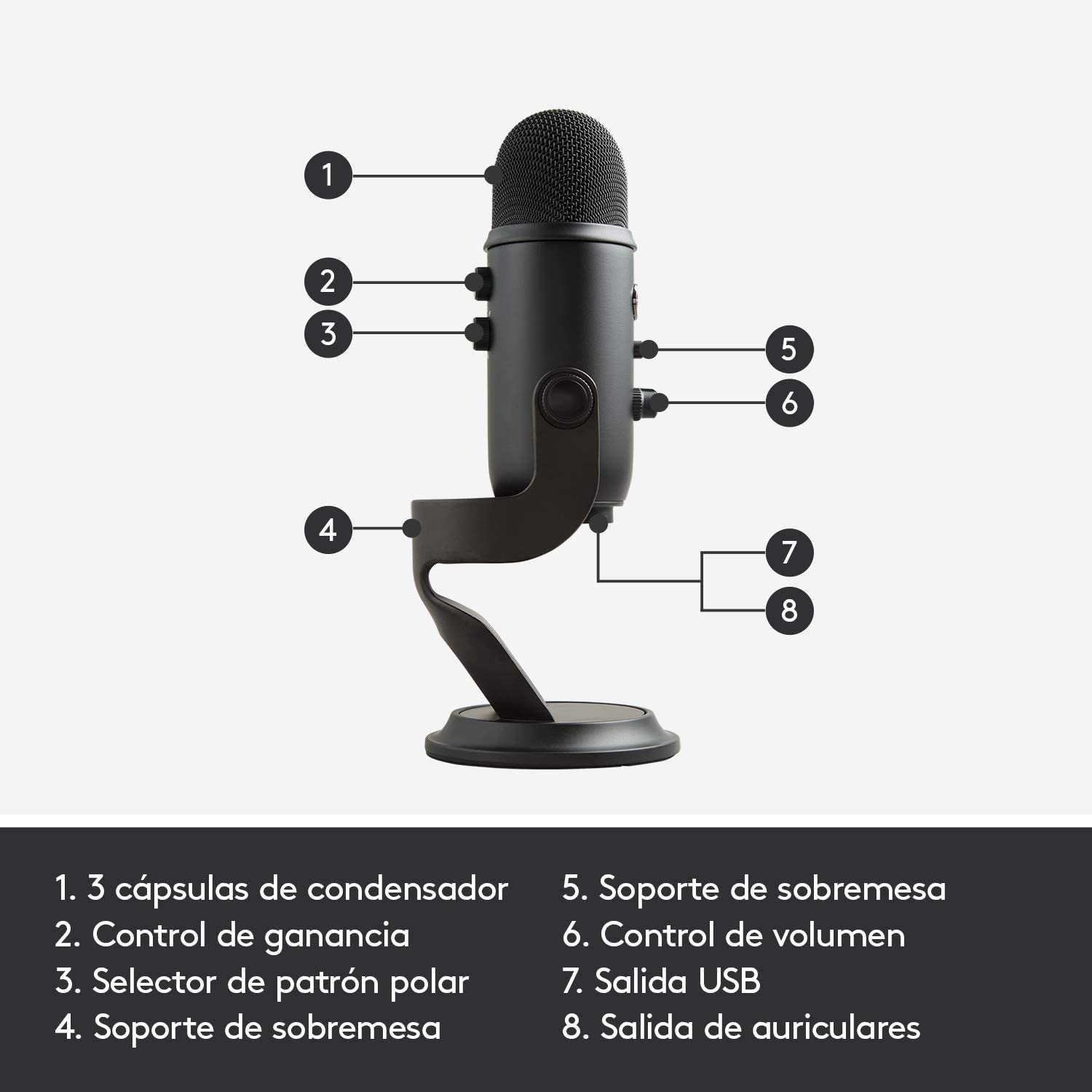 Microfono Blue Yeti Series Yeti Blackout