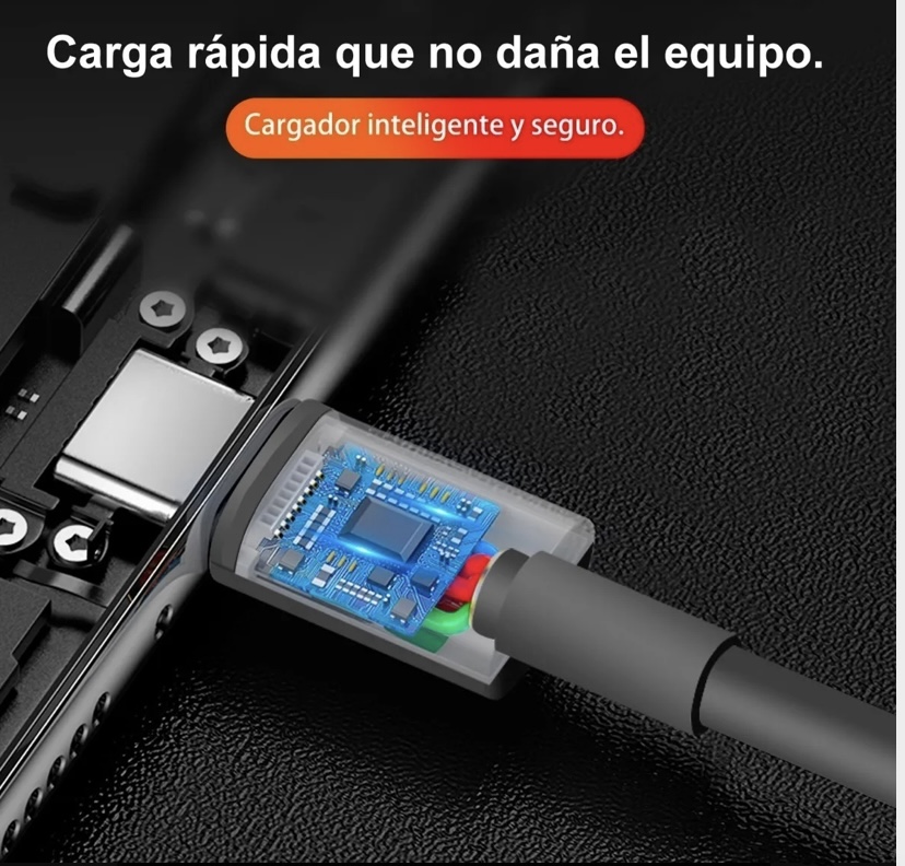 Combo De Cargador Y Cable De Carga Rapida Para Celulares Con Entrada De Carga Tipo C Samsung, Xiaomi, Huawei, Realme, Oppo, Poco, Motorola