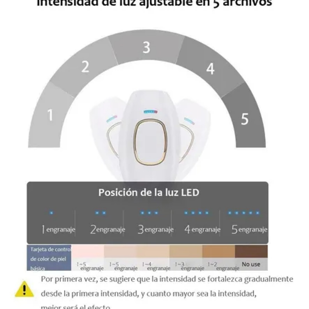 Ipl - Dispositivo De Depilación Láser Permanente 500.000 Des