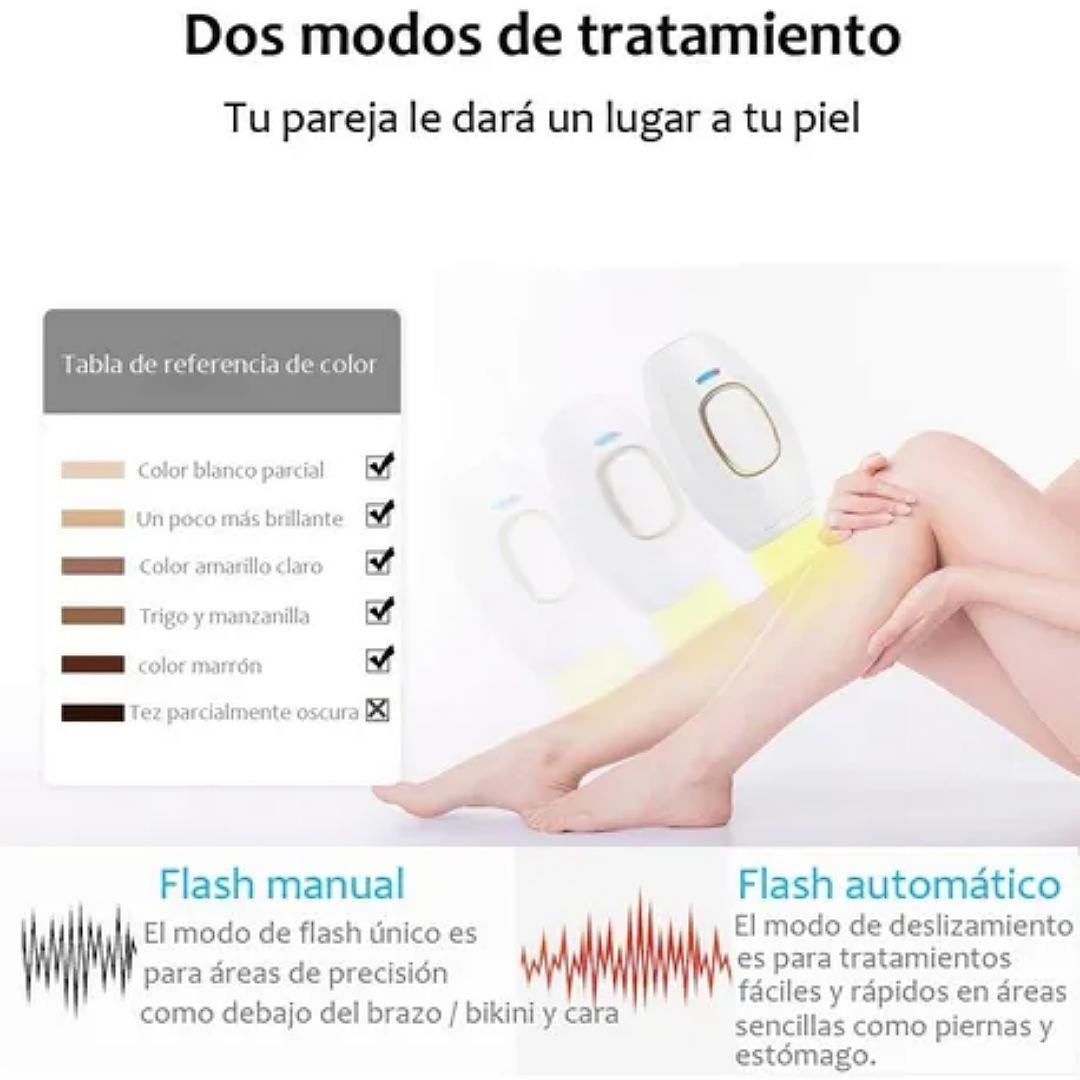 Ipl - Dispositivo De Depilación Láser Permanente 500.000 Des