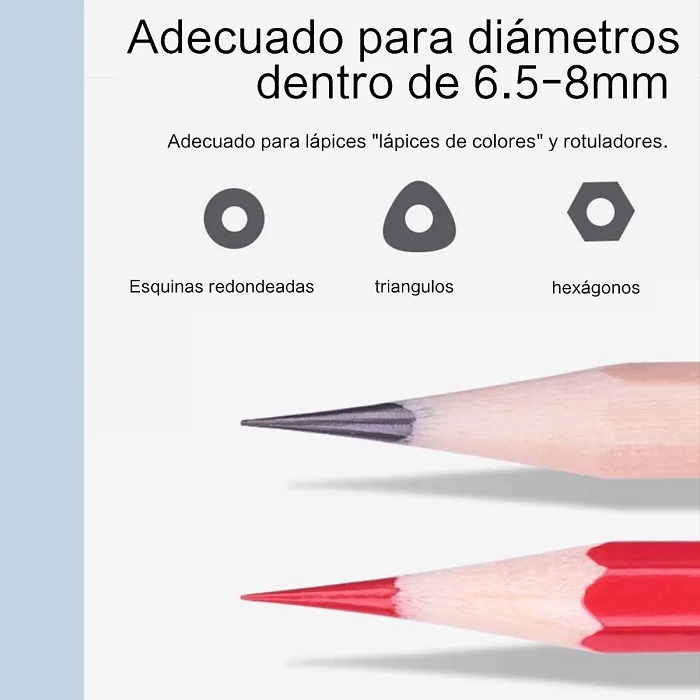 Sacapuntas Eléctrico Sacapuntas Automáticos Por Batería