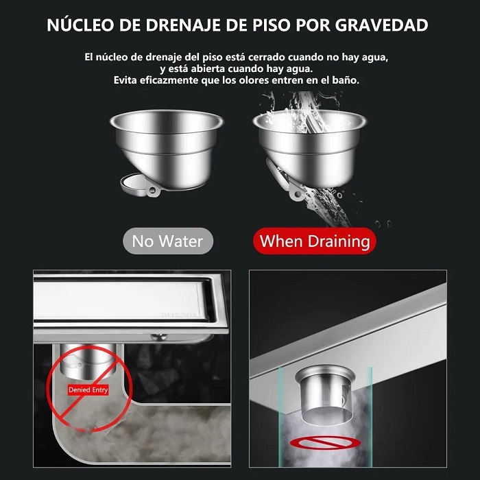 Coladera De Acero Inoxidable 304 Desagüe Lineal 30x10cm