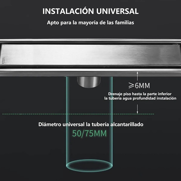 Coladera De Acero Inoxidable 304 Desagüe Lineal 30x10cm