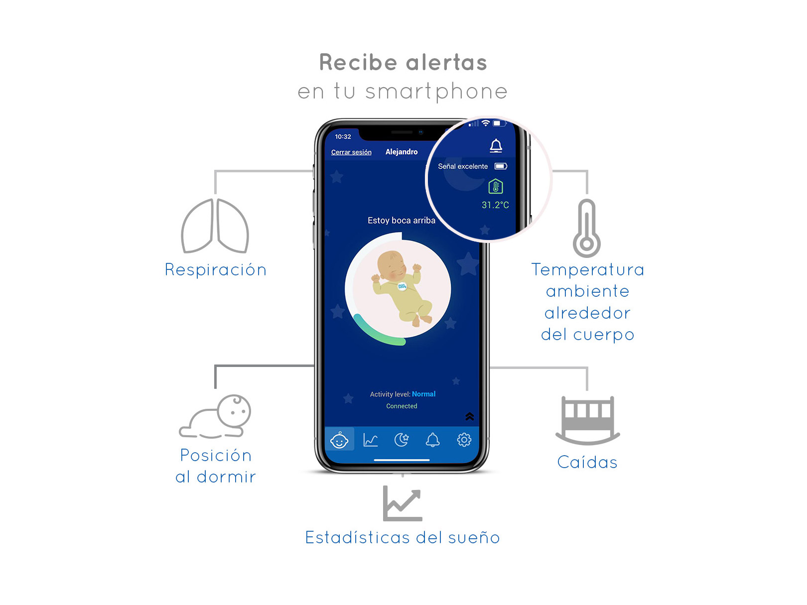 MONITOR INTELIGENTE PARA BEBE MONBABY ADVANCED 