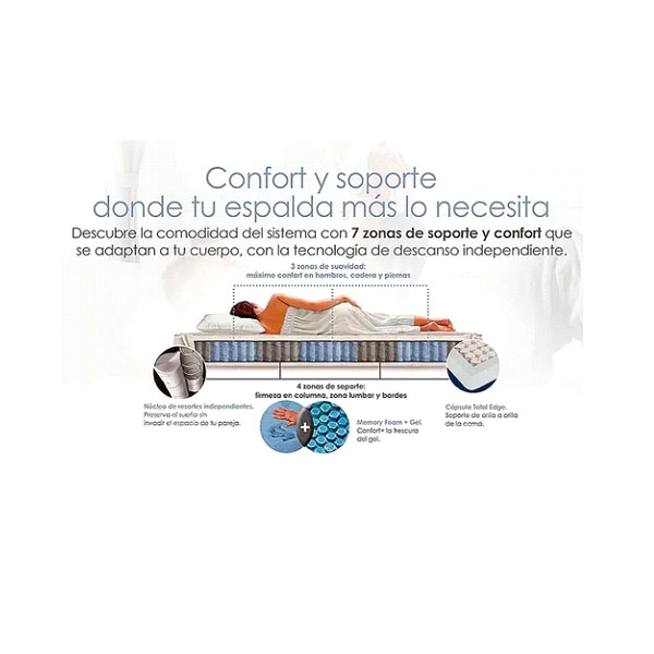 COLCHON MATRIMONIAL SERTA ISERIES SUBLIME RESORTES INDEPENT