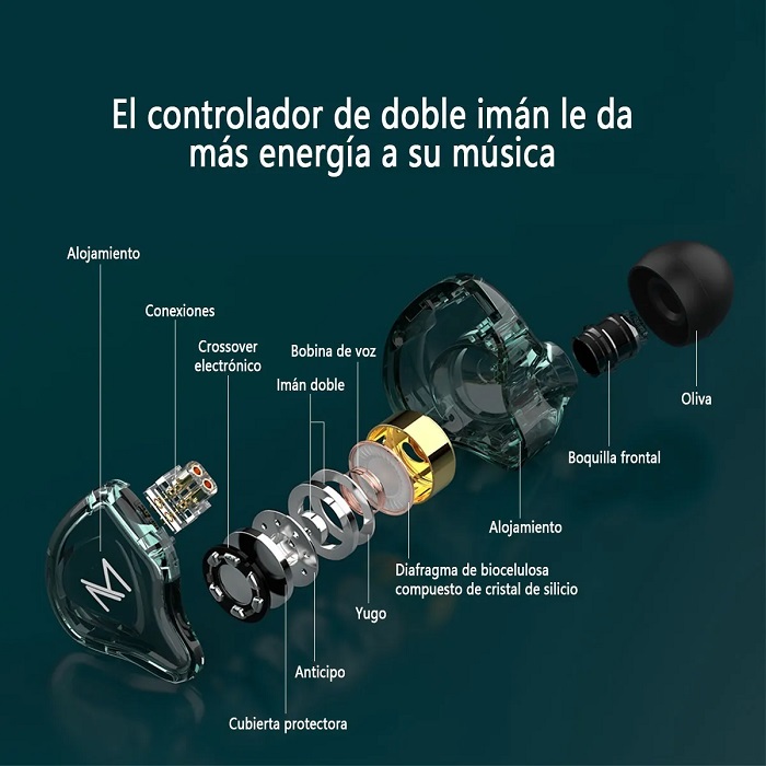 Audífonos In-ear Trn Mt1,verde,sin Micrófono