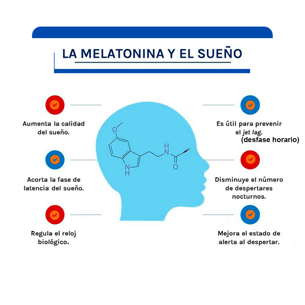 Melatonina 60 cápsulas El Angel de tu Salud 2Pack