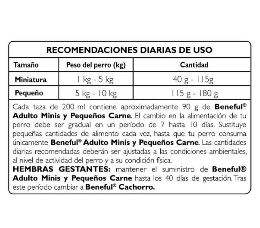 Alimento para Perros Beneful Minis y Pequeño 4 KG