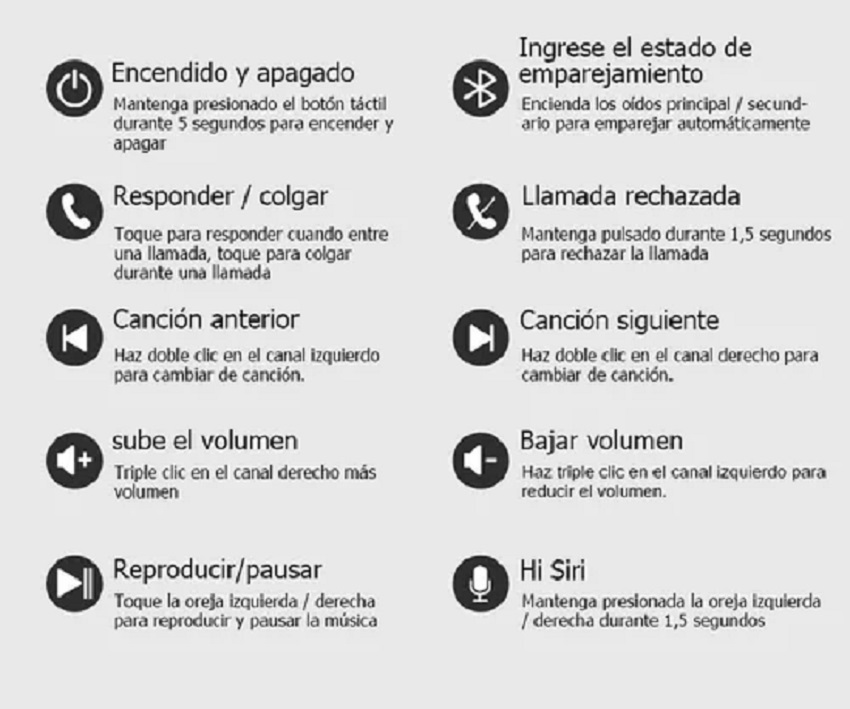 Audífonos Inalámbricos Con Pantalla Táctil Control De Ruido