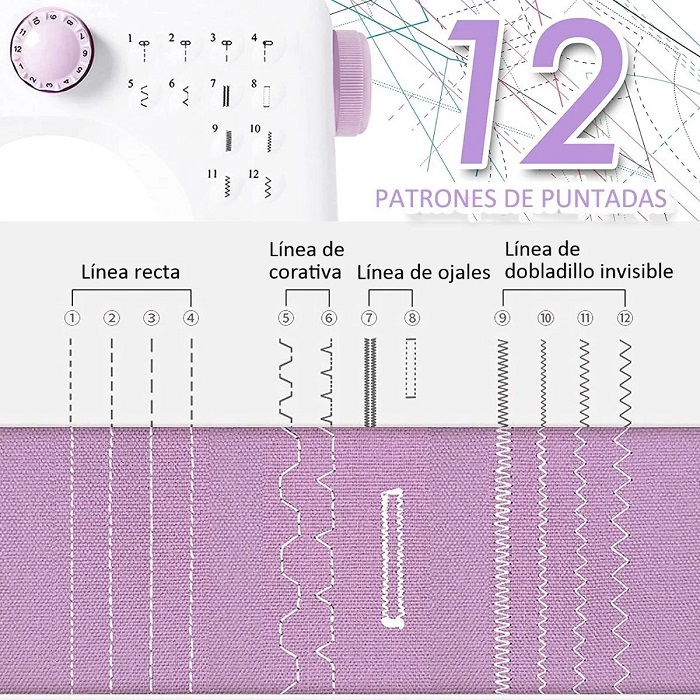 Máquina De Coser Eléctrica 12 Puntos Con Pedal 