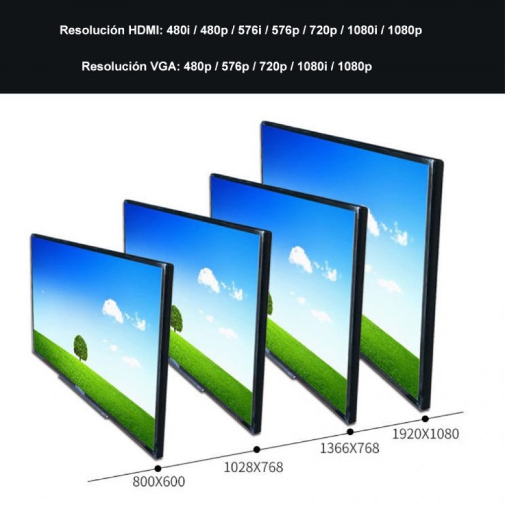 Convertidor, Adaptador HDMI A VGA Ele-Gate WI61 Color Negro