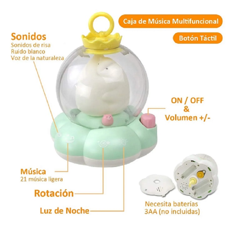 Móvil Musical Para Cuna De Bebé