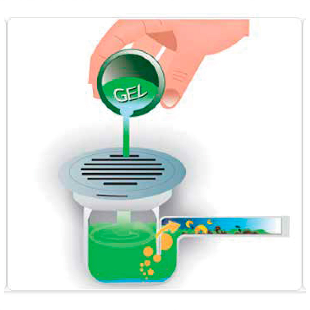 Tratamiento Contra Malos Olores En Tuberías Coladeras - Odour Stop -BIOPURE 1.5L