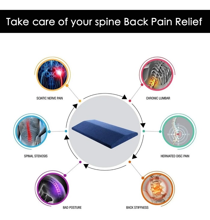 Almohada Lumbar Para Dormir Soporte De Espalda
