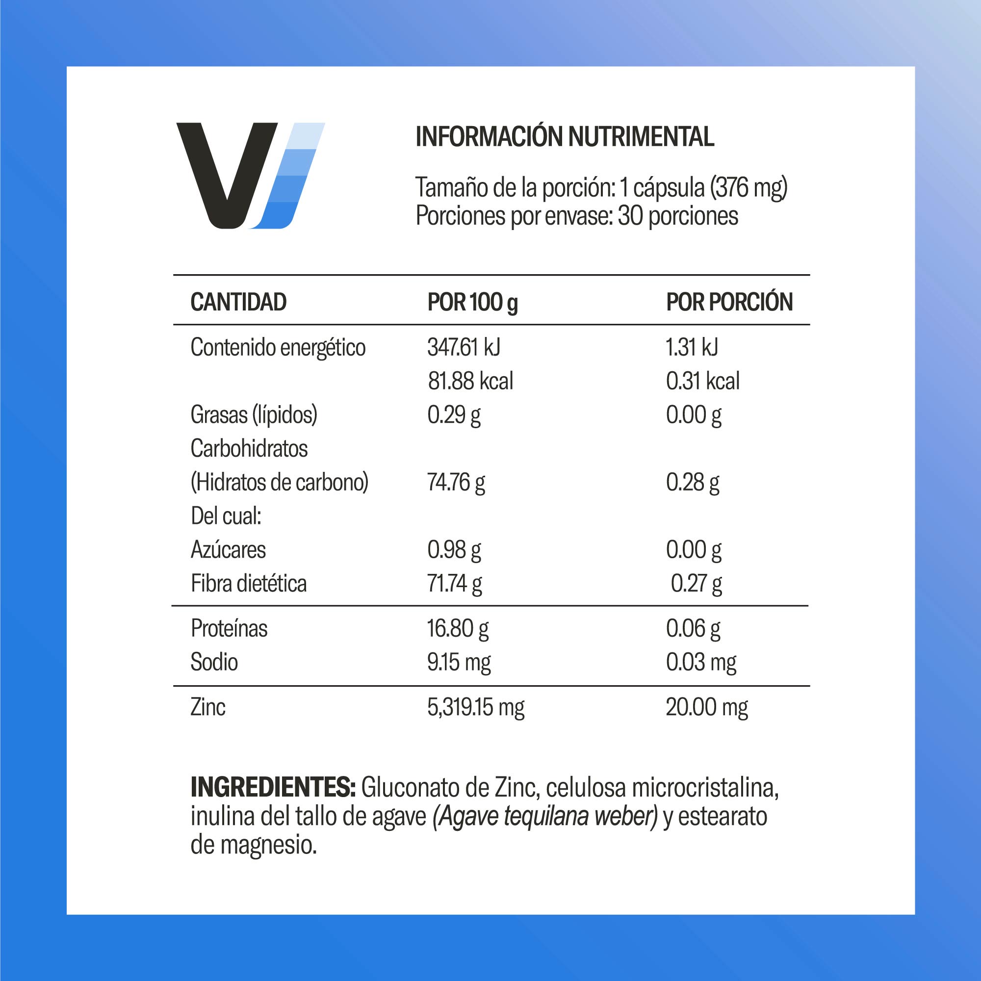 SET DE ZINC | 90 Cápsulas de 376mg | Ideal para 90 días | Libre de conservadores | Sin Gluten