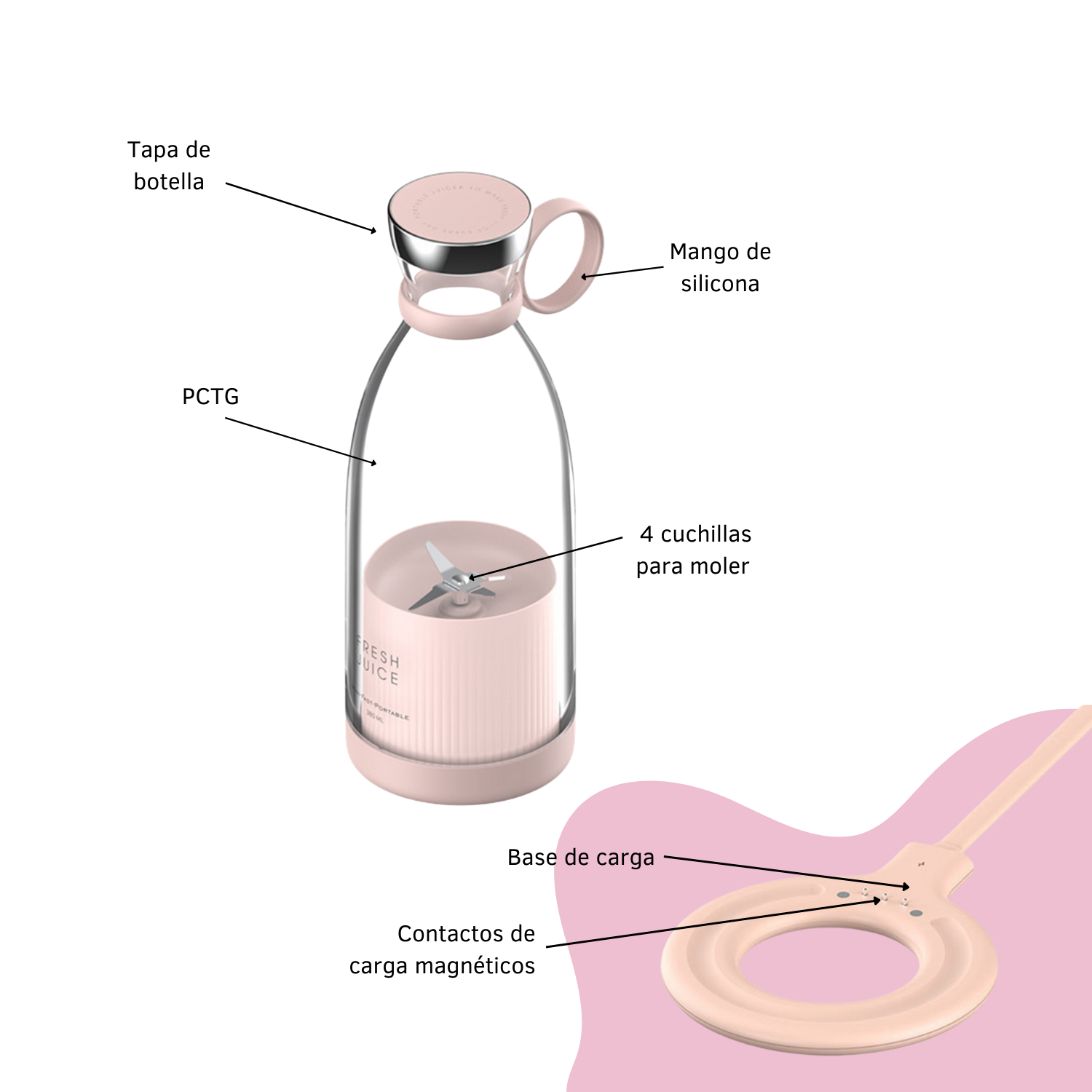 Licuadora Portatatil Termo Recargable Usb Con Agarradera Gym