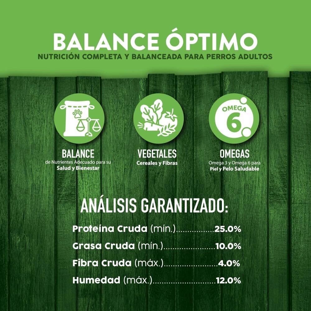 Alimento para Perro Member's Mark Sportsman's Choice Balance Óptimo 20 kg