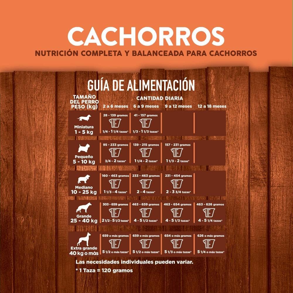 Alimento para Perro Member's Mark Sportsman's Choice Cachorro 10 kg