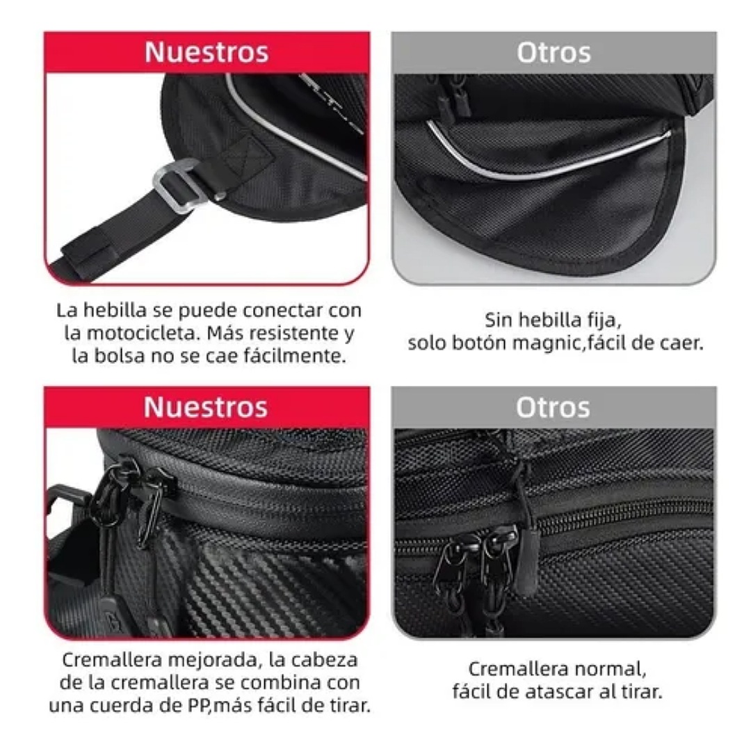Maleta Para Moto Para Tanque Iman O Correas Tank Bag De Moto