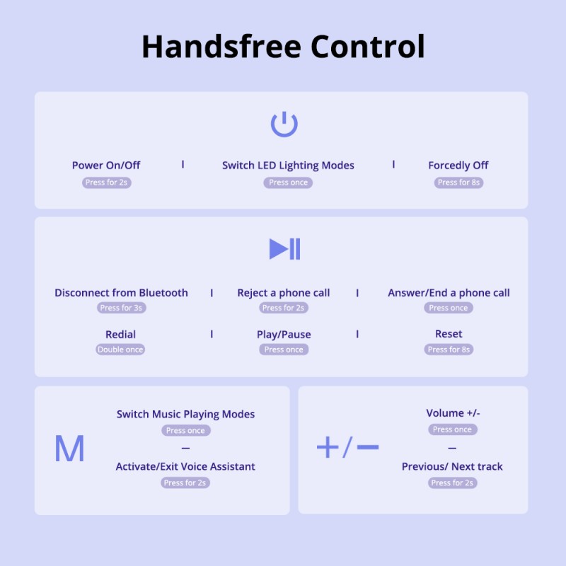 Bocina Bluetooth para Fiestas Tronsmart Bang 60W