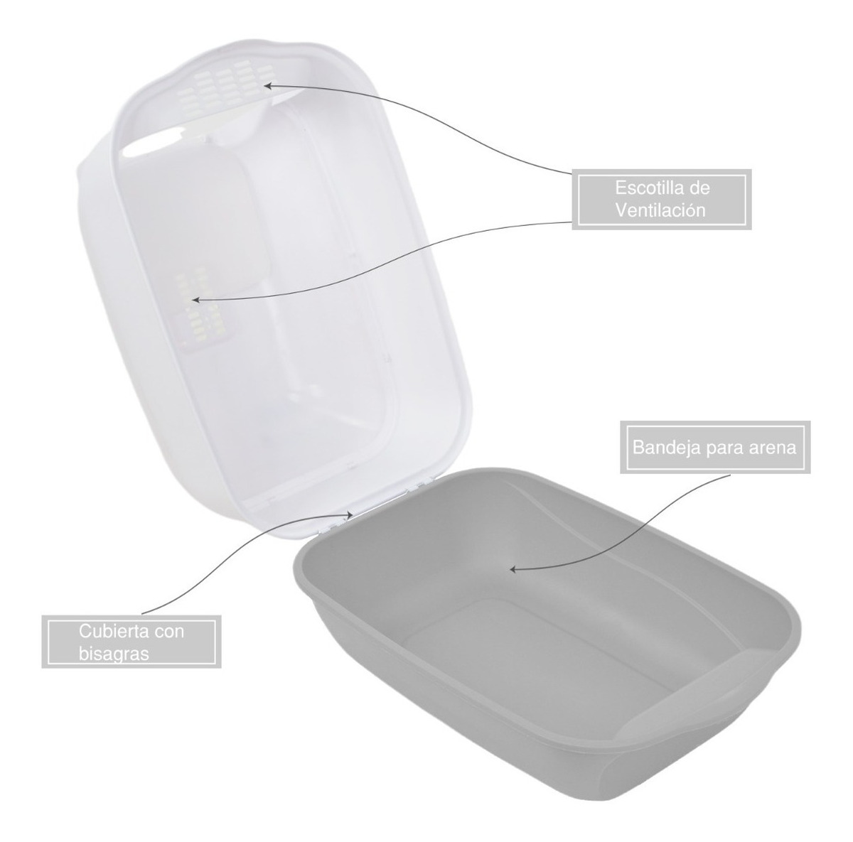 Arenero Gato Cerrado Chico Puerta Abatible Incluye Filtro Anti Olor y Pala