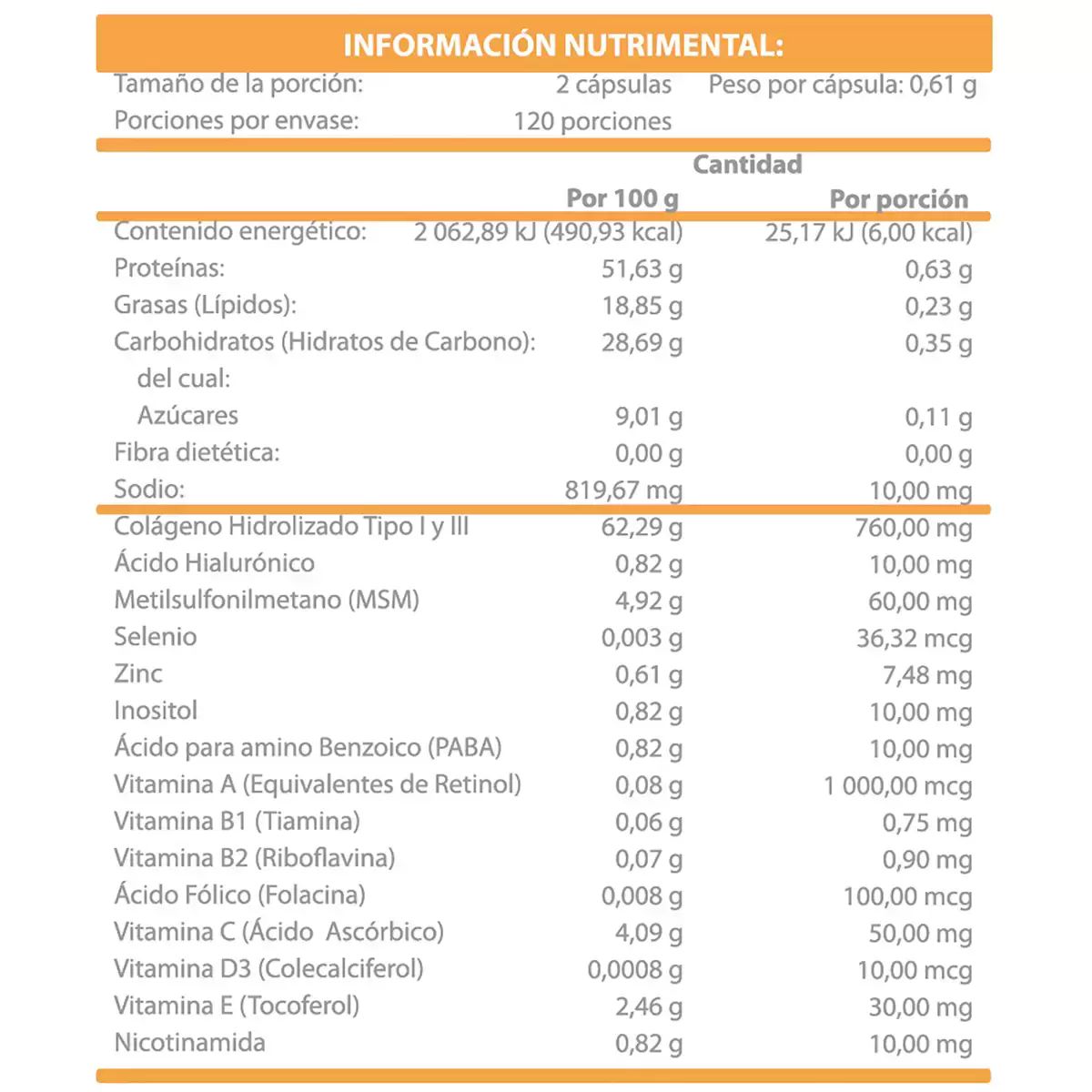 Colágeno 760mg 240 Cápsulas Glepharma Tipo I y III
