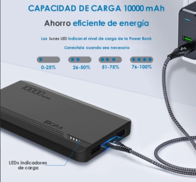 POWER BANK PILA BATERÍA PORTÁTIL 10000MAH CARGA RÁPIDA 1 HORA