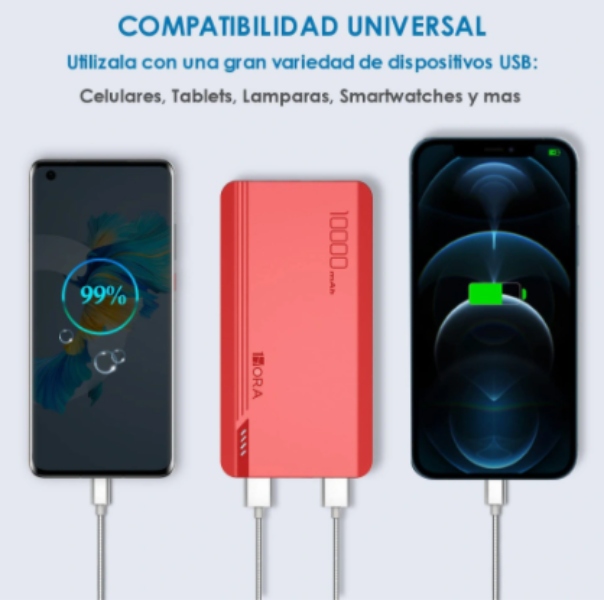 POWER BANK PILA BATERÍA PORTÁTIL 10000MAH CARGA RÁPIDA 1 HORA