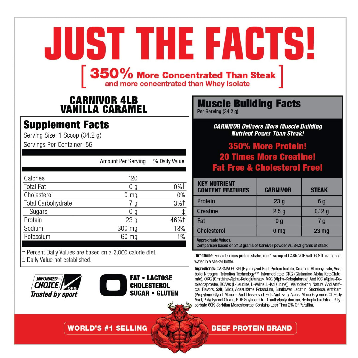 Proteina MuscleMeds Carnivor Isolate 4.4 Lbs Chocolate