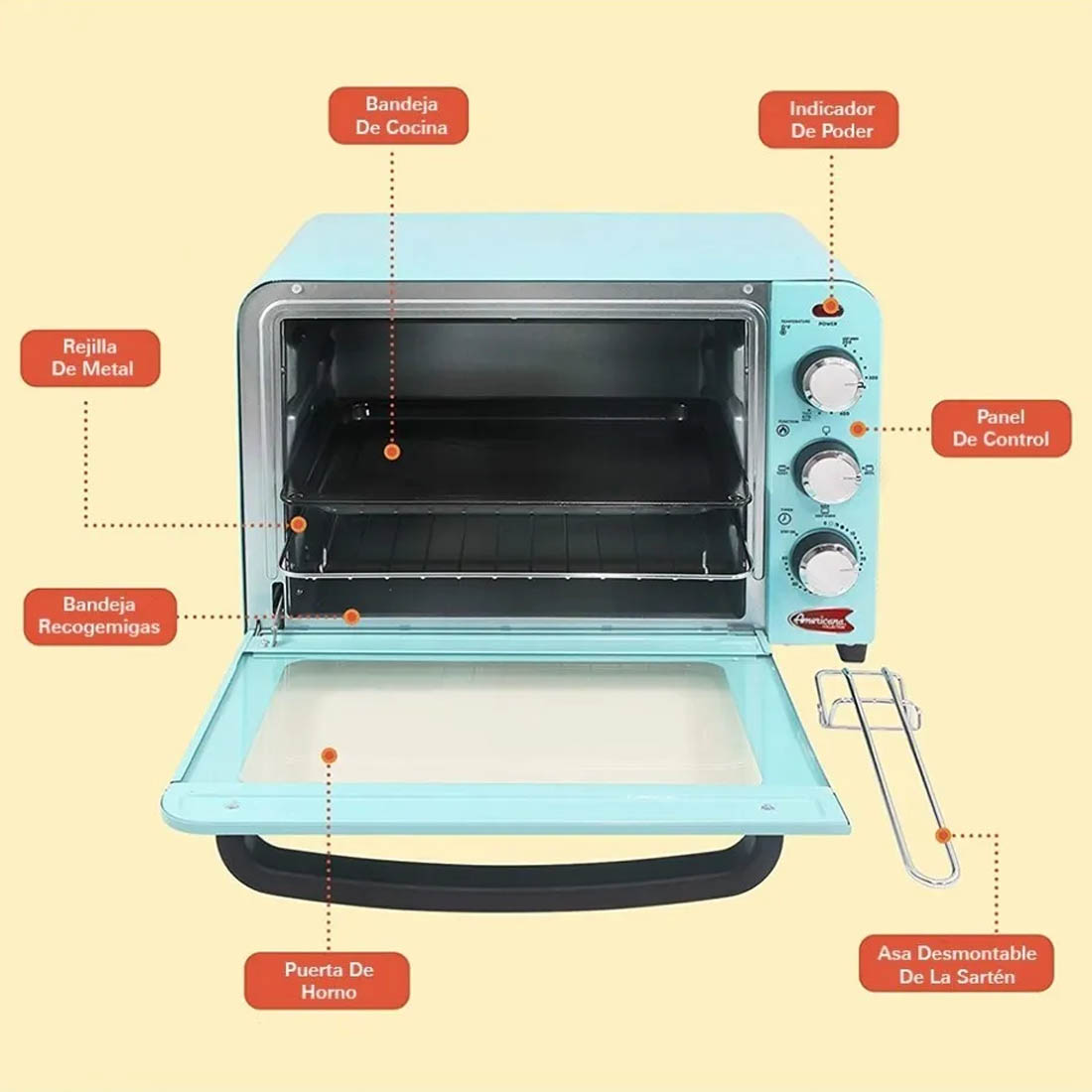 Horno Tostador Retro Elite/Americana