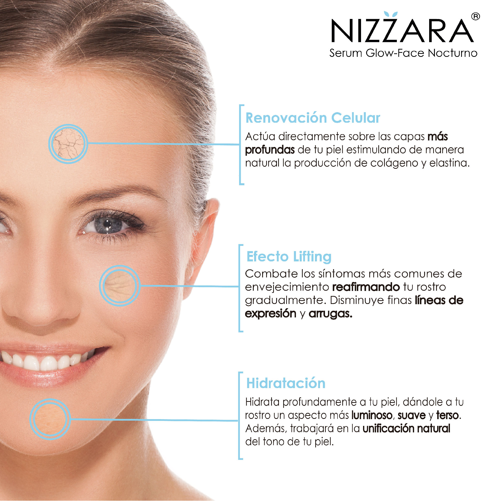 Serum de Retinol, Ácido Hialurónico y Colágeno Hidrolizado- Mejora la Textura, Controla Producción Grasa, Unifica el Tono- Efecto Lifting- Hidratación Profunda- Antiarrugas- Todo Tipo de Piel- 30ml