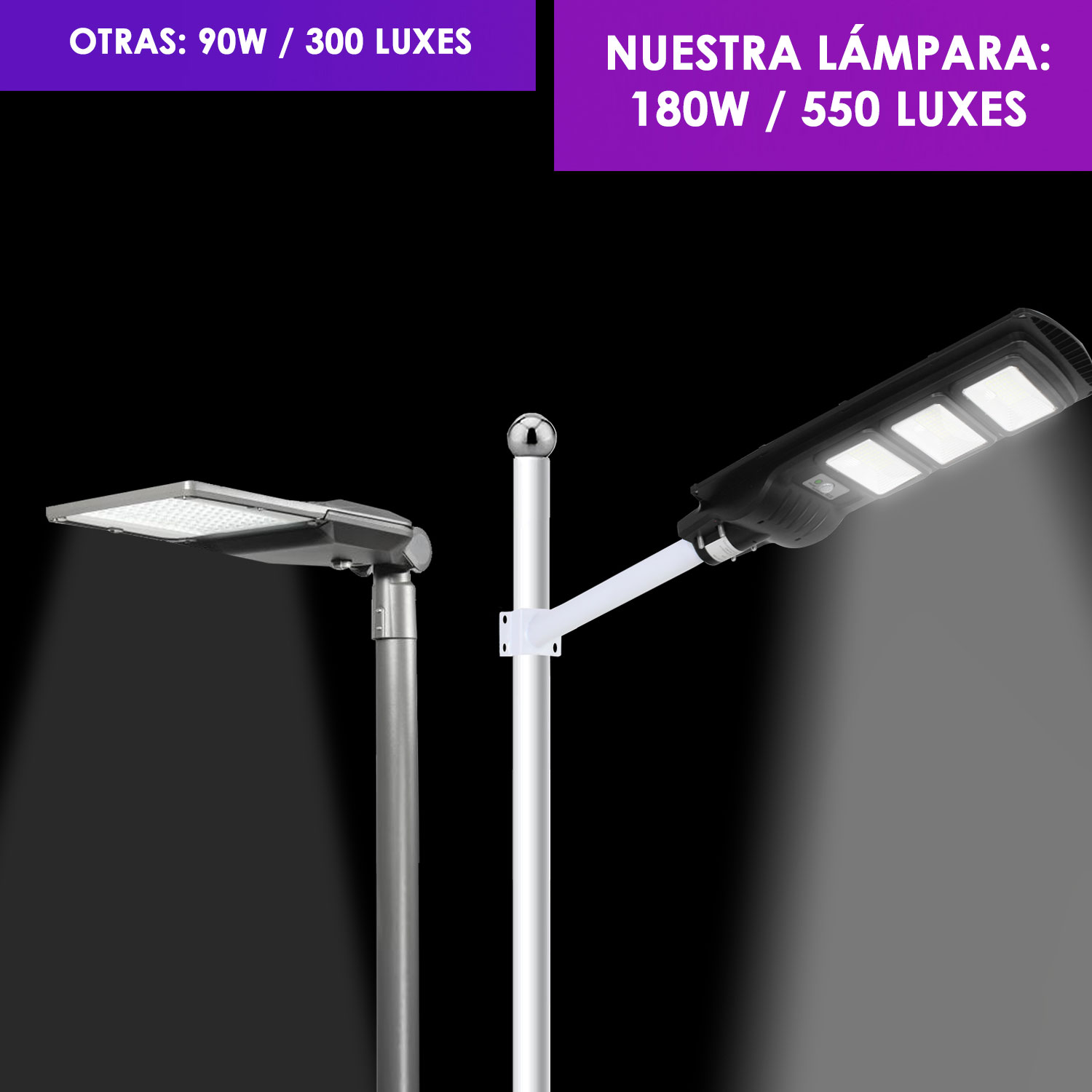Lampara Luz Solar Exterior Led 180w Luminaria Publico