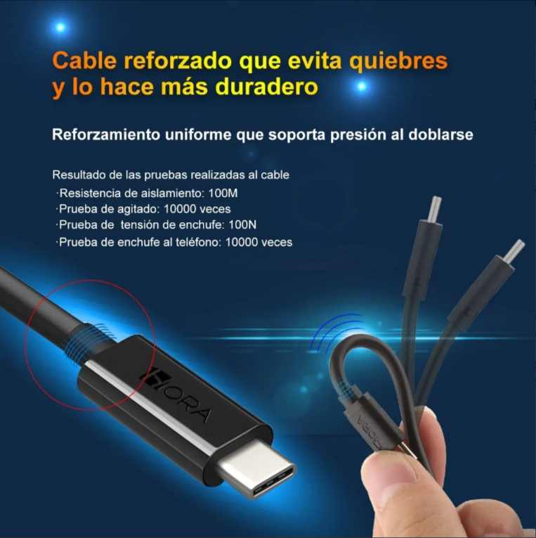 Cable Tipo C 2 Metro Carga Rápida Alta Calidad